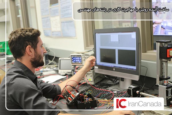 مشاوره مهاجرت کاری با رشته مهندسی برق در موسسه ایران کانادا