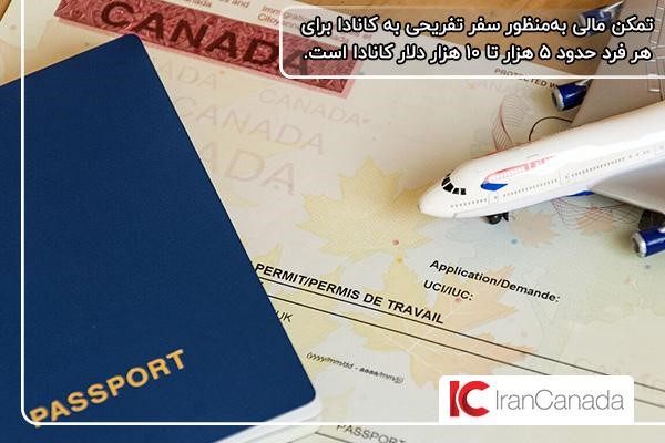 مبلغ تمکن مالی برای ویزای توریستی کانادا